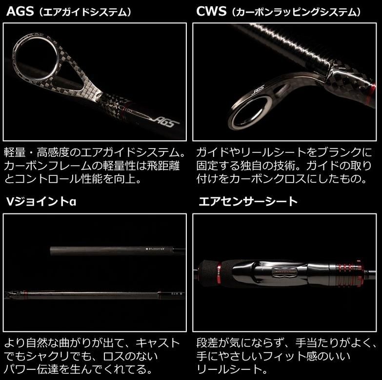 ダイワ エメラルダス ストイスト RT (アウトガイド) 82MH / エギング