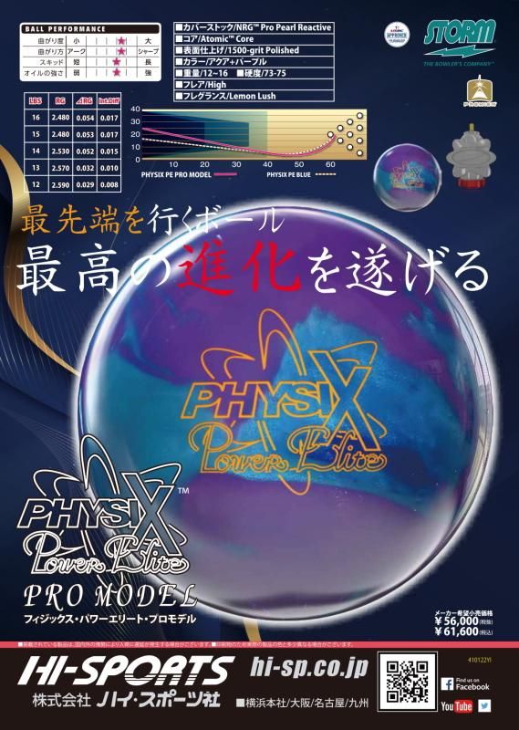 ジャパンオープン特別仕様！】最先端を行くボール、最高の進化を遂げる