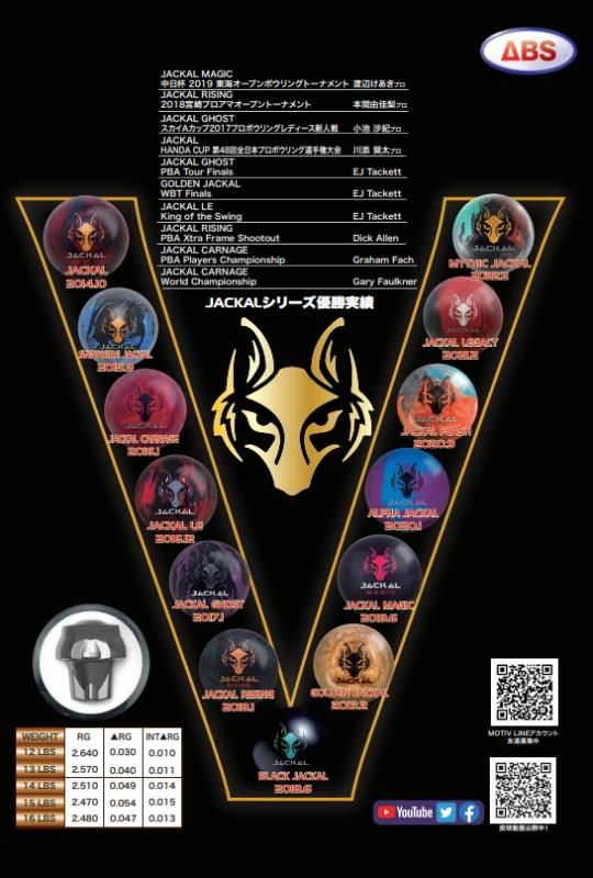 シリーズ最強のヘビーオイルモンスター モーティブ ジャッカル アン