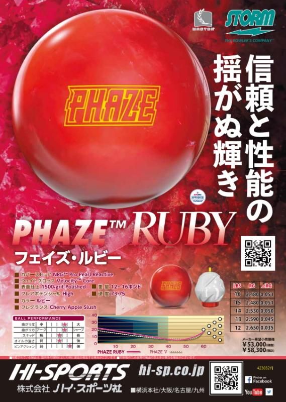 パワーとコントロール性を兼ね備えた、抜群の性能を誇るボール