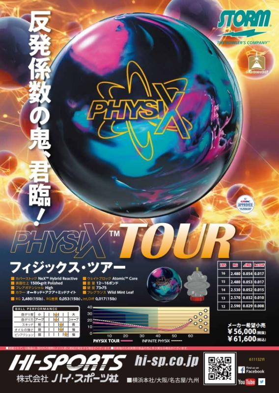 扱いやすさと力強さを兼ね備えたボウラー納得の製品！ストーム