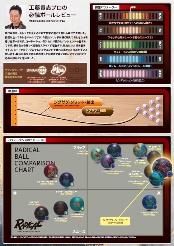 ポケットへの運びやすさと破壊性にだれもが大絶賛！ ラディカル
