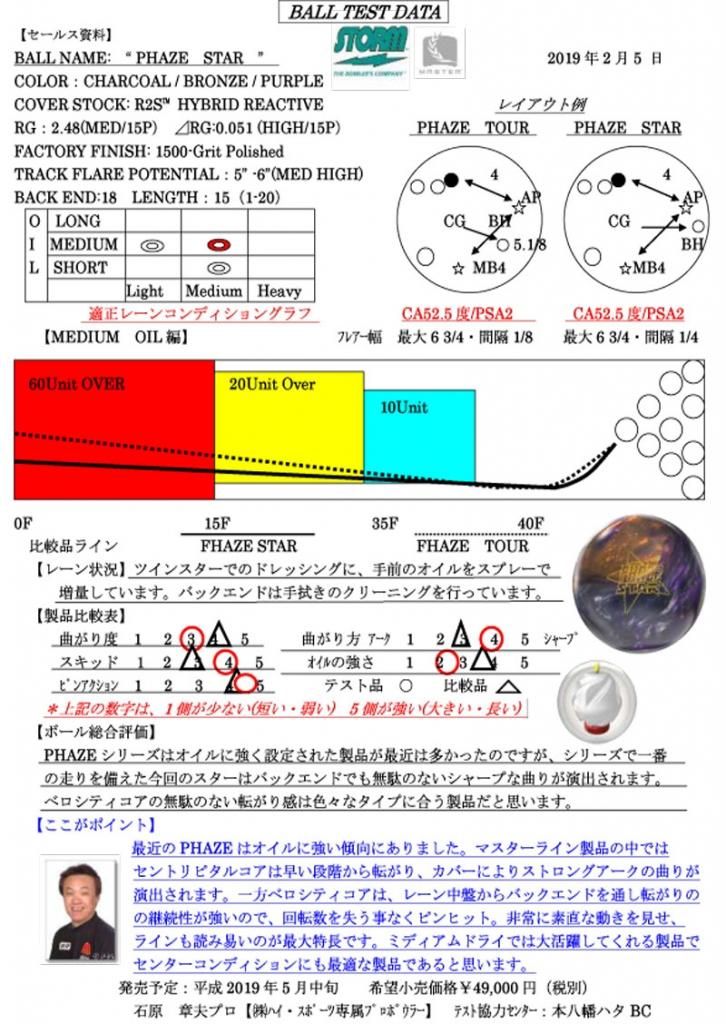 フェイズ・スター［ストーム］特価12,200円(税込) ボウリング用品専門