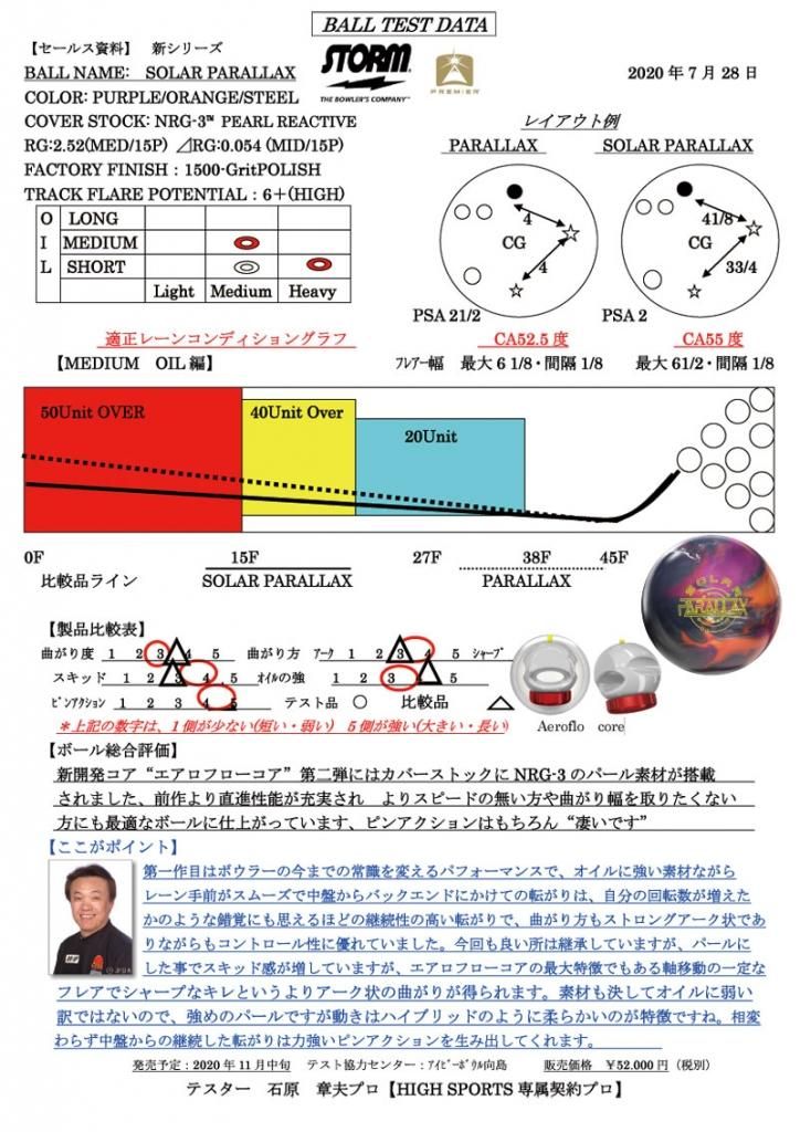 ソーラー・パララックス ［ストーム］ 特価25,800円(税込) ボウリング