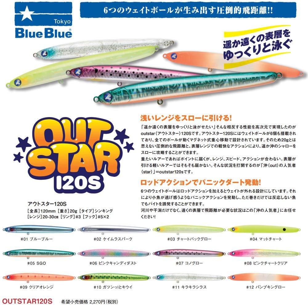 ブルーブルー アウトスター120S- 釣具 Any(アニー)中古釣具 買取