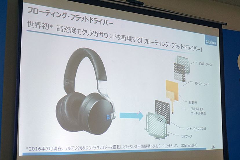 クラリオンからハイレゾ対応のフルデジタルサウンドヘッドホン