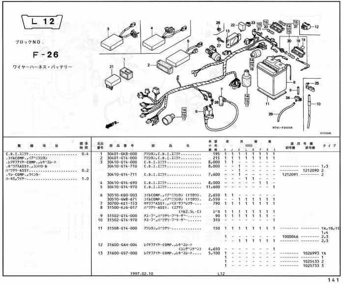 NSR50 ホンダ純正部品 ブロックNo,F-26 ワイヤーハーネス・バッテリー