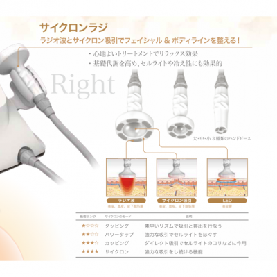 セルライトゼロ -Cellulite ZERO-/キャプロシス株式会社/美容機器