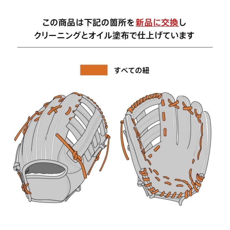 全紐交換済み 】 ナイキ 軟式グローブ / 投手用 型付け済み (nike
