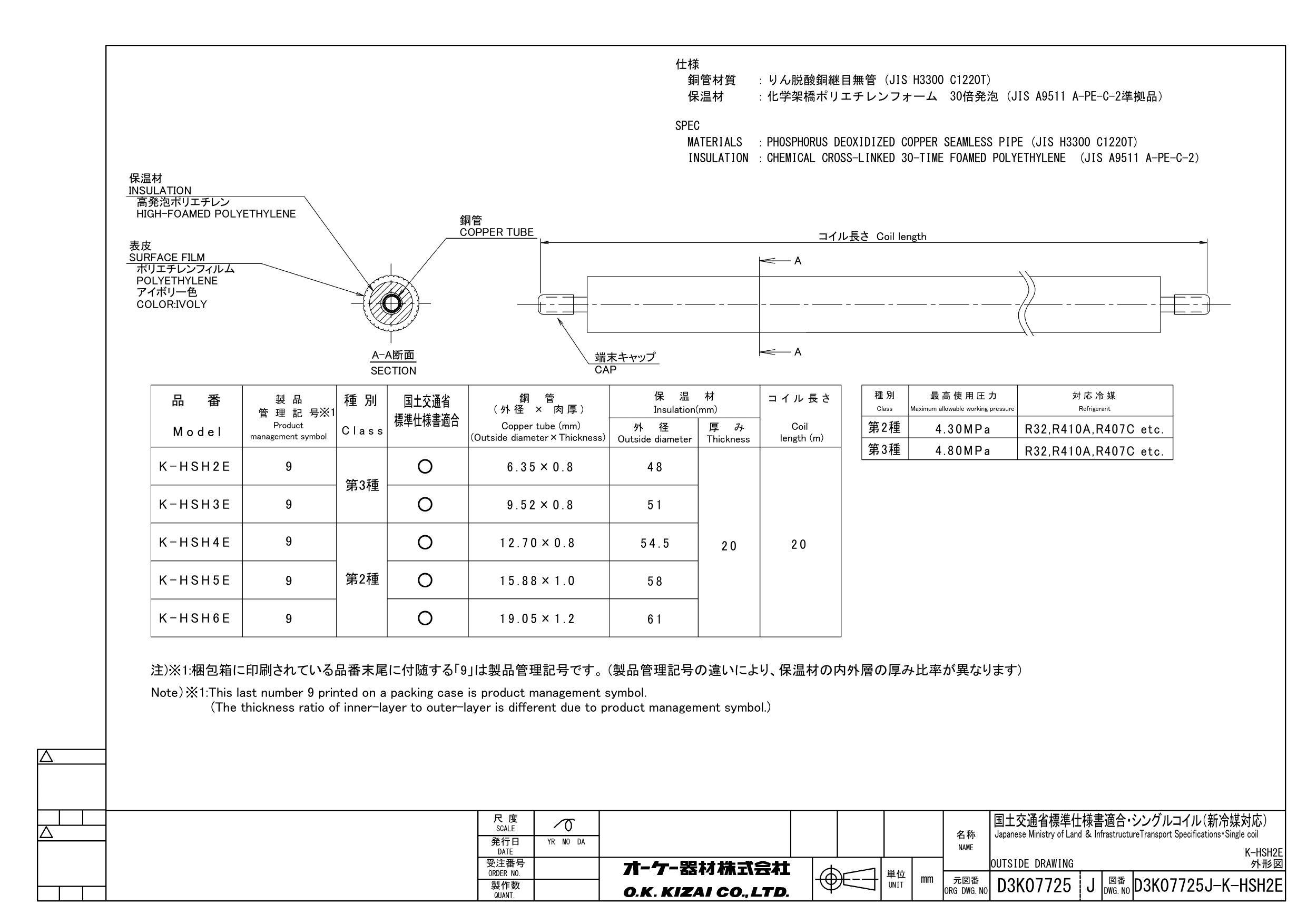 オーケー器材 K-HSH2E 6.35X0.8 K-HSH2E 20M 20t被覆銅管 高断熱