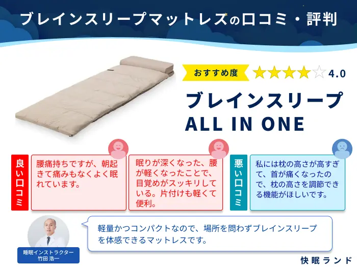 ブレインスリープマットレスオールインワンの口コミや評判｜デメリット