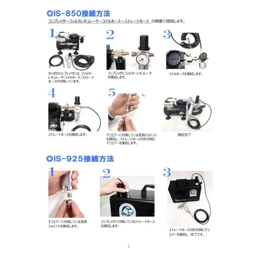 アネスト岩田 FOG-50R-06 デコエアー デコレーション用丸吹きスプレー