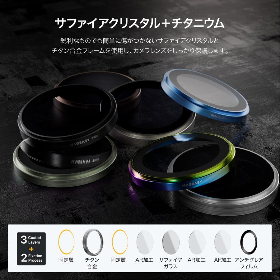 MAGEASY iPhone 17 Pro Max iPhone17Pro カメラ保護 フィルム カメラ