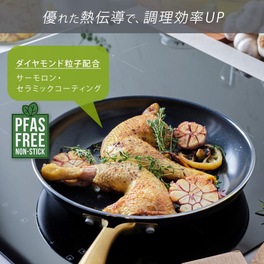 GREEN PAN（グリーンパン） ストゥディオ フライパン 4点セット IH対応