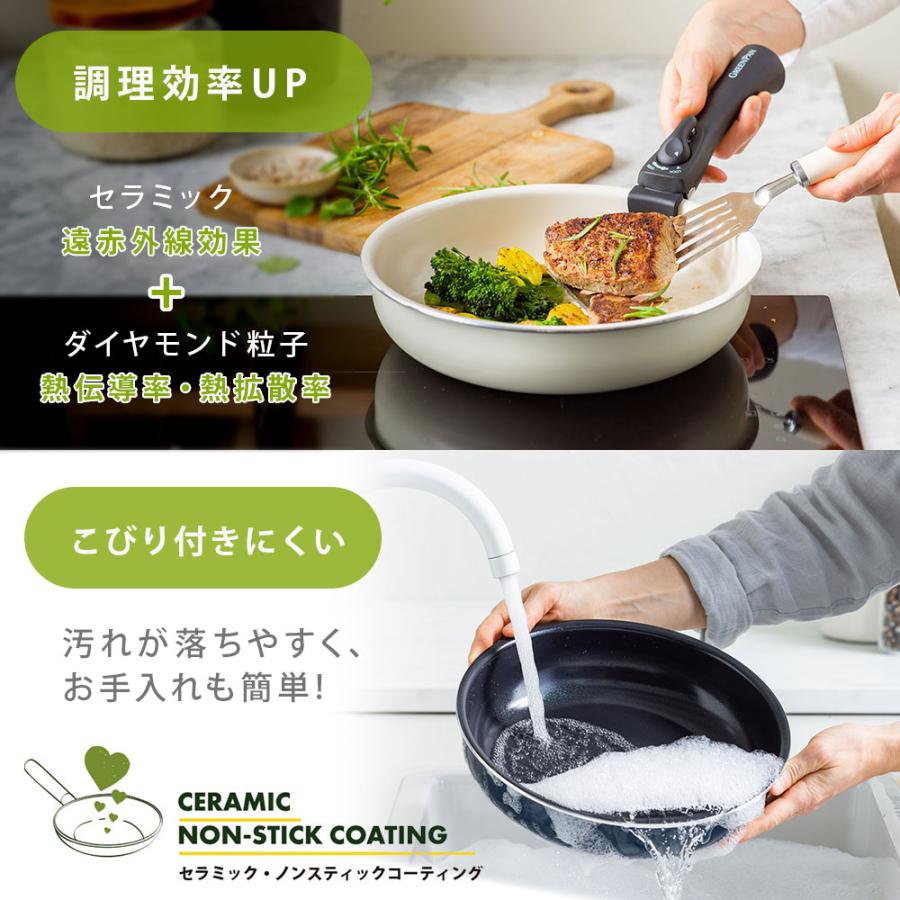 GREEN PAN（グリーンパン） クリックシェフ 8点セット フライパン