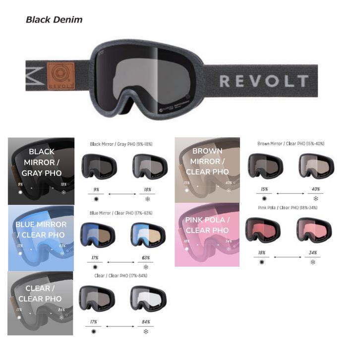 25-26 リボルト ゴーグル 限定 REVOLT SUPER LIGHT FRAMEスーパー