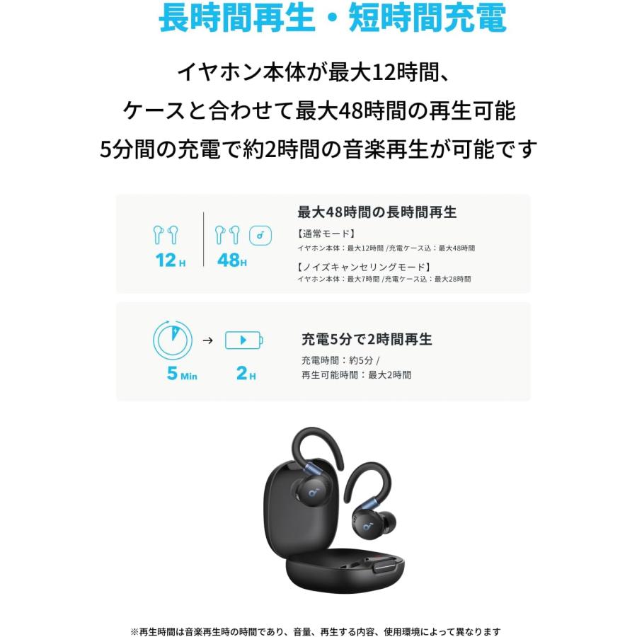 Soundcore（Anker） Anker Soundcore Sport X20（Bluetooth 5.3