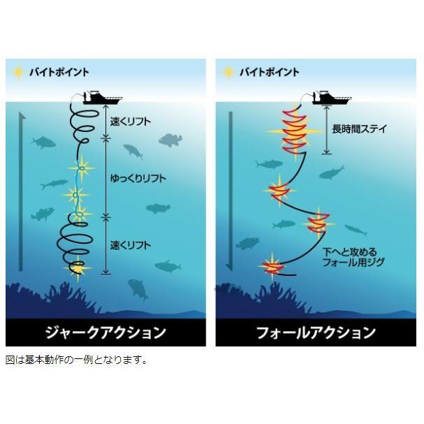 DEEPLINER（ディープライナー） スロースキップFreq 300g ブルー
