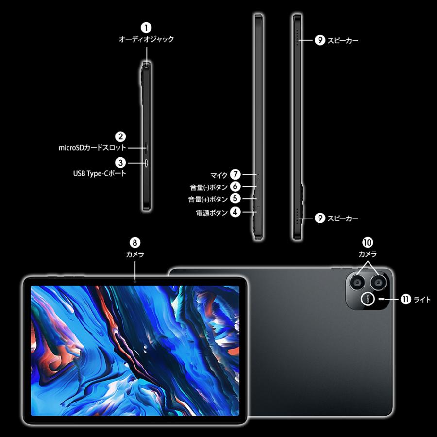 Android14 タブレット PC 本体 10インチ Wi-Fiモデル 12GB+64GB+1TB-TF