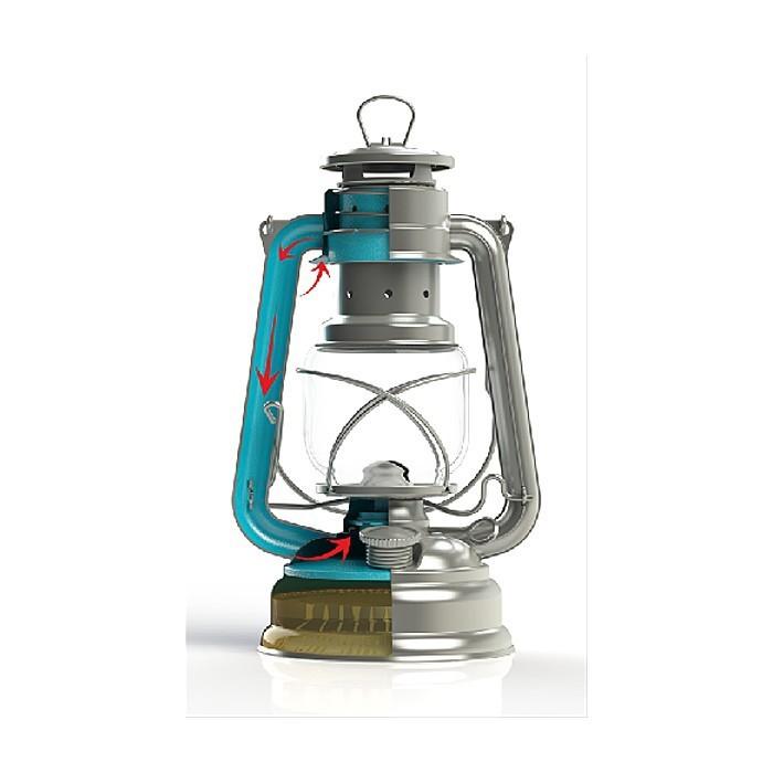 FEUER HAND（フュアハンド） FEUERHAND（フュアハンド