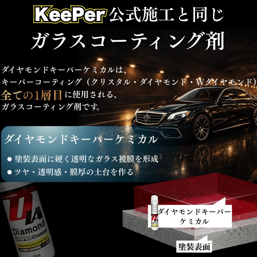 KeePer技研 ダイヤモンドキーパー ケミカル 75ml コーティング 洗車