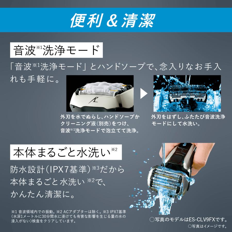 ラムダッシュ パナソニック Panasonic メンズシェーバー お風呂でも剃