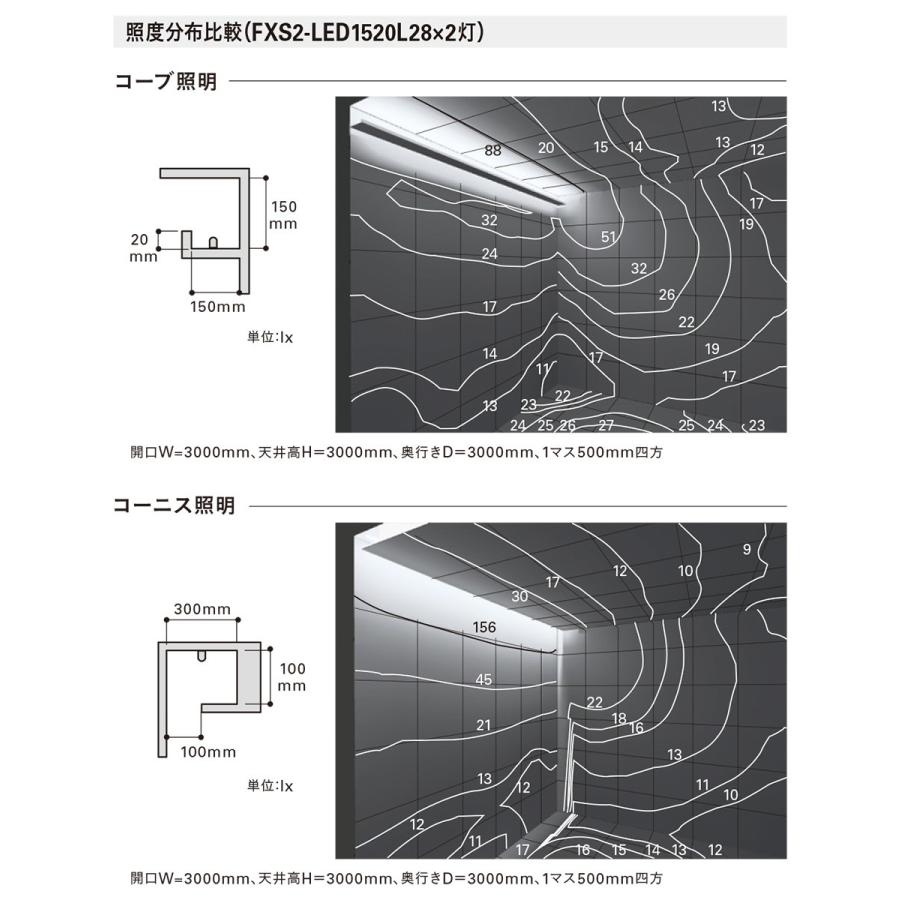 DNライティング LED棚照明器具 棚下・間接照明用 フレキシブルLED