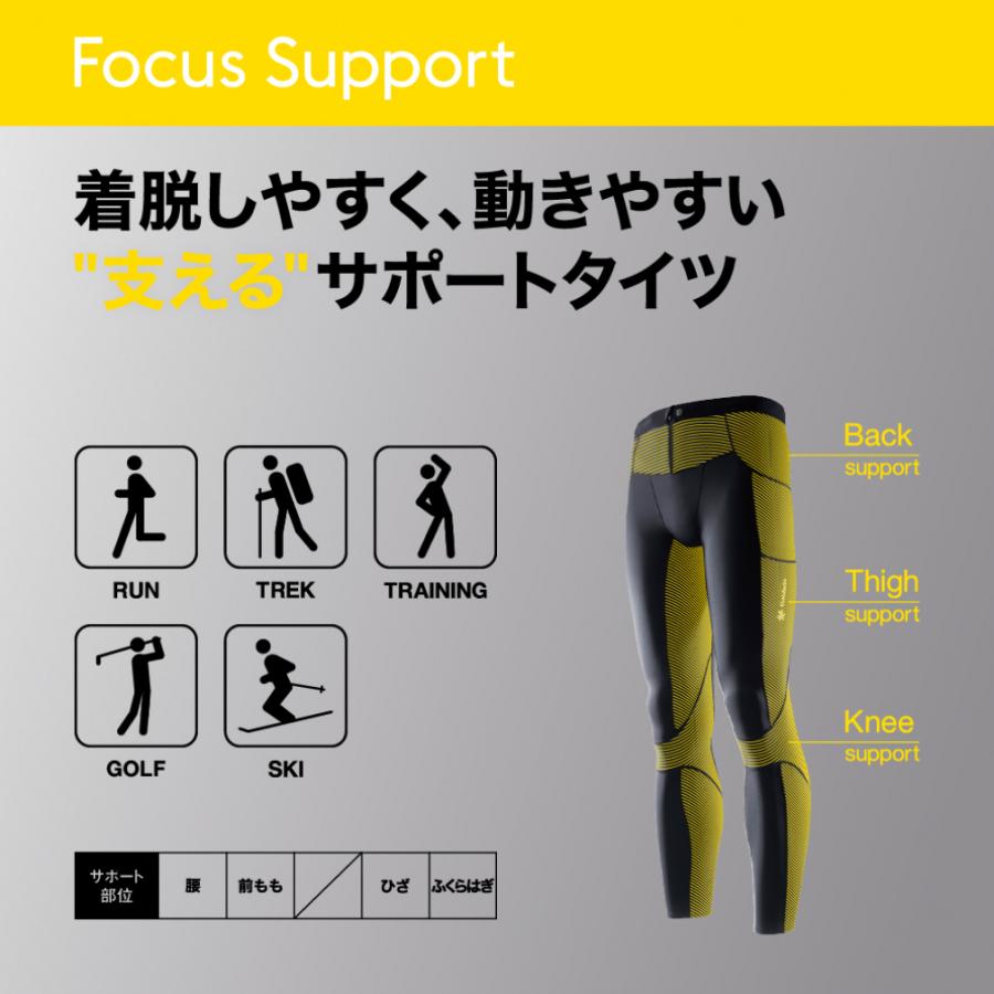 GOLDWIN（ゴールドウイン） ゴールドウィン メンズ コンプレッション