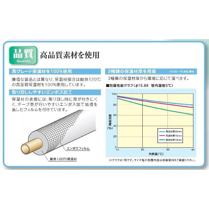 因幡電工 被覆銅管 ペアコイル 3分6分 PC−3620ー10H （保温