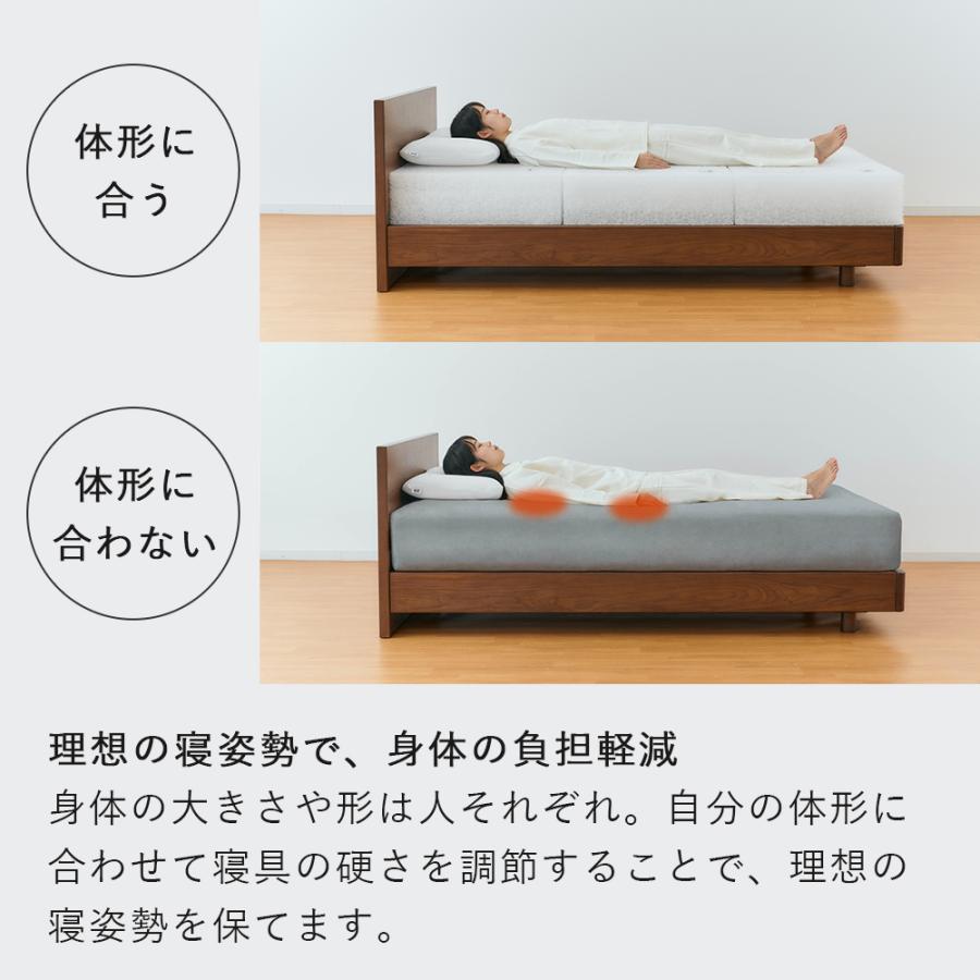 エアウィーヴ（airweave） ベットマットレス S4.0 クイーン