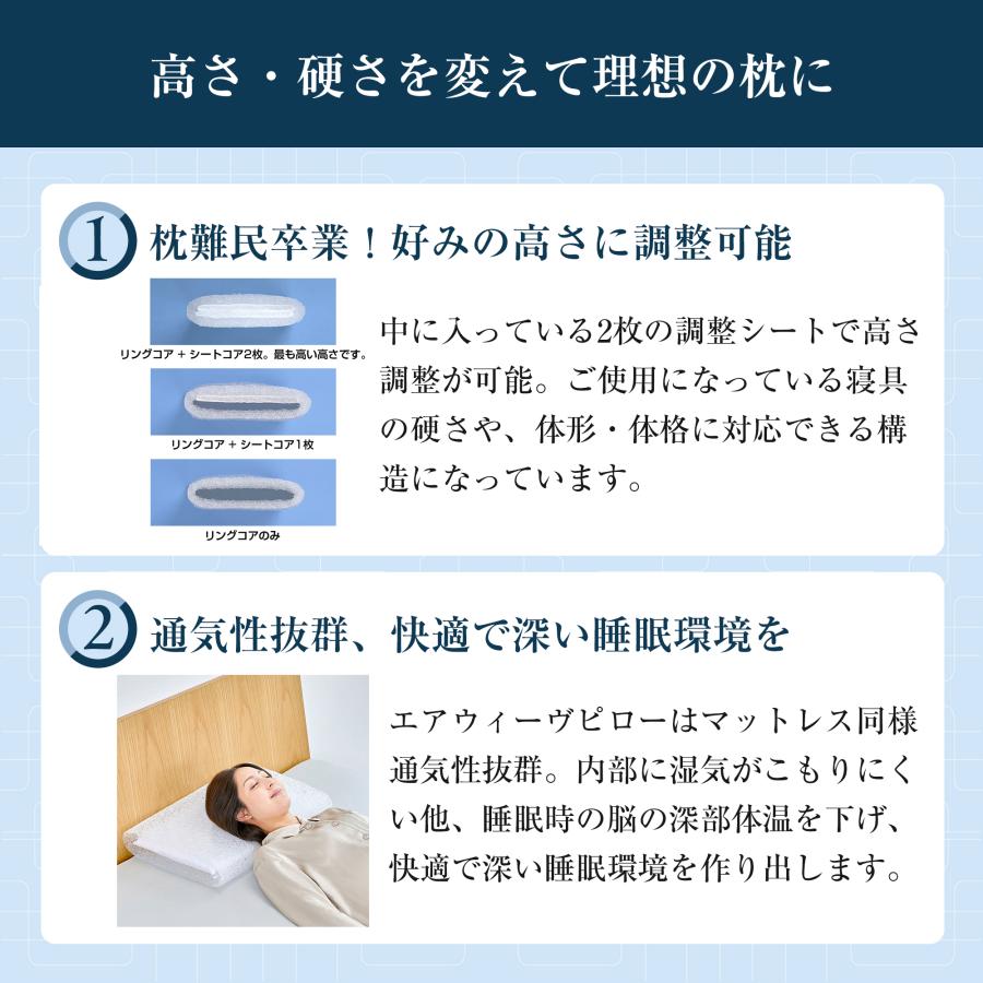 エアウィーヴ（airweave） ピロー S-LINE 枕 まくら 洗える 肩こり 高