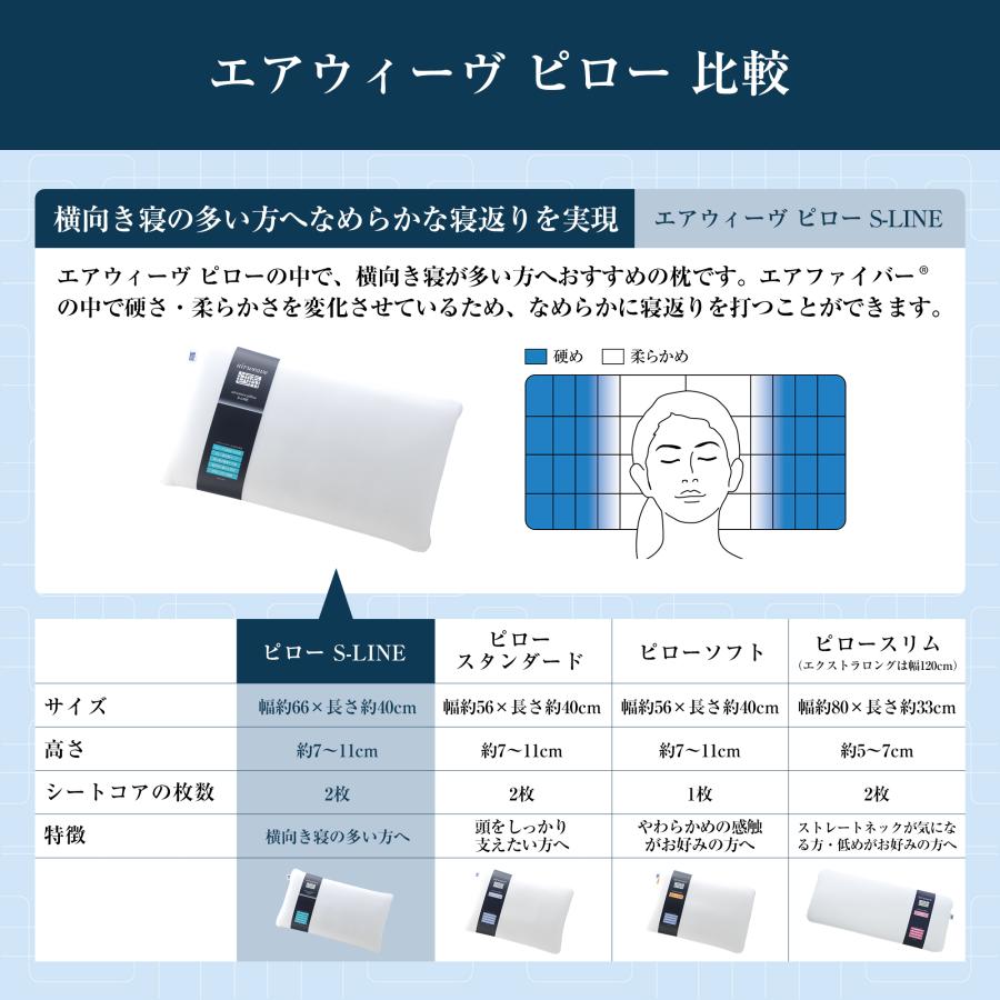 エアウィーヴ（airweave） ピロー S-LINE 枕 まくら 洗える 肩こり 高