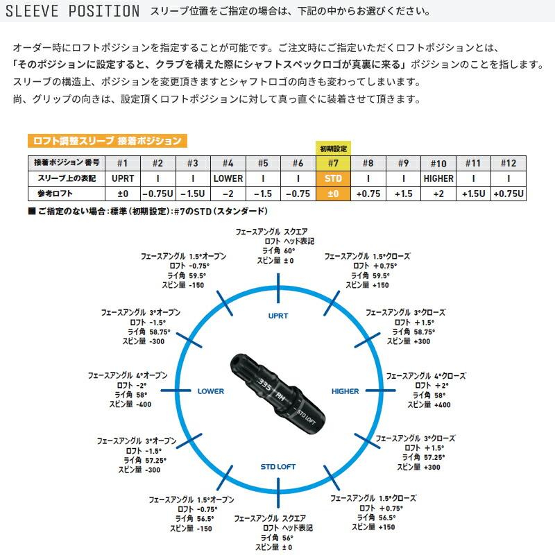 TaylorMade（テーラーメイド） カスタム ドライバー用スリーブ付き