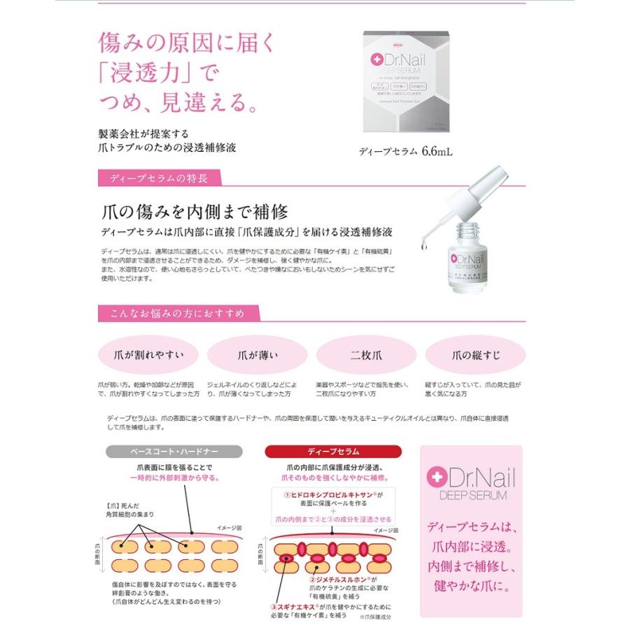 Dr.Nail ドクターネイル ディープセラム 6.6ml : アットBeauty Yahoo