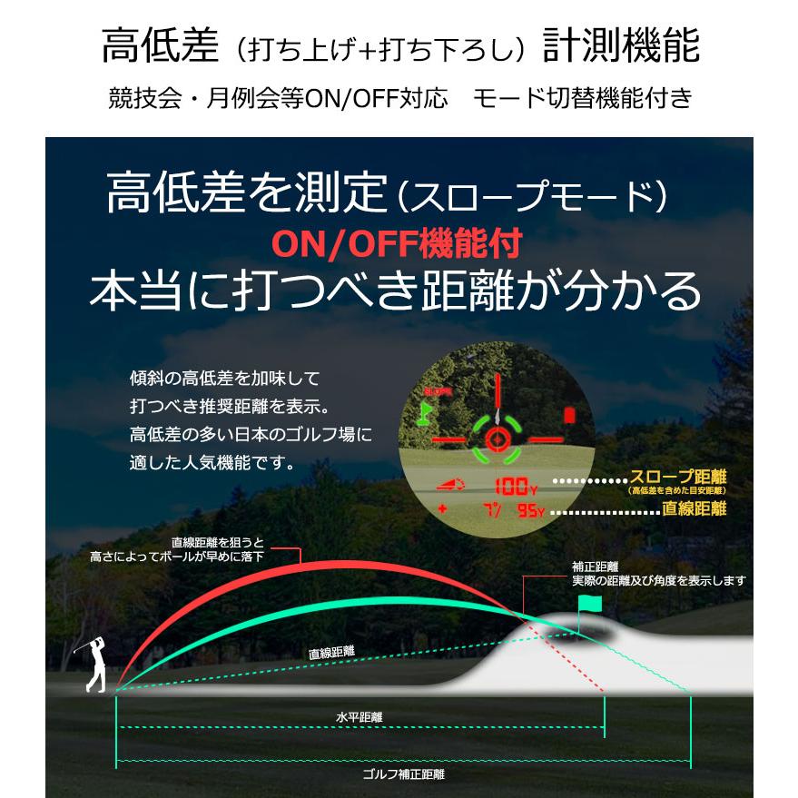 Tru-Roll（トゥルーロール） 「8日限定！最大5,000円引きクーポン