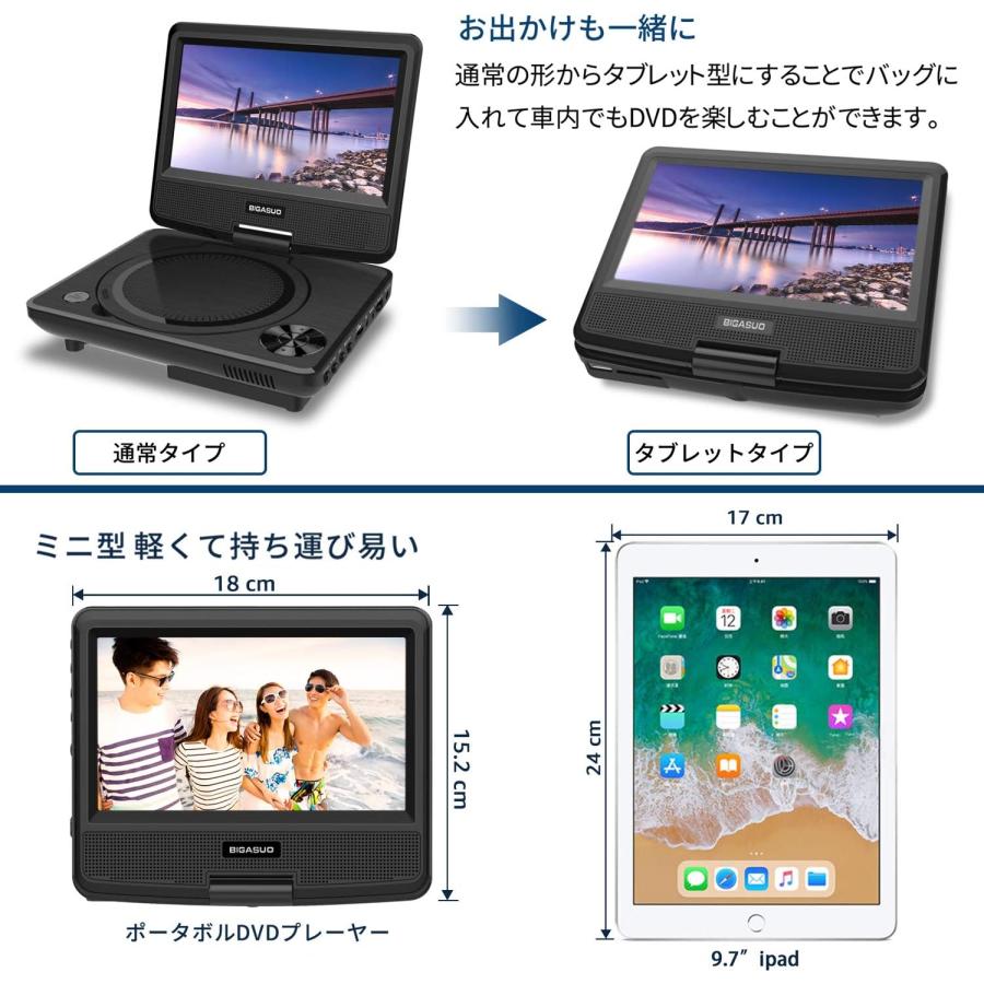 ポータブルDVDプレーヤー 7.5インチ 単3形乾電池式 6時間再生可能