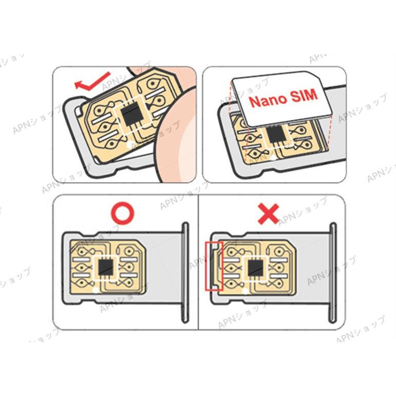 APNSIM SIMロック解除アダプターdocomo/au/SoftBank版 iPhoneXS /X