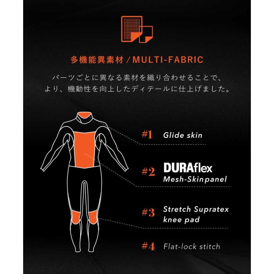 Hele i Waho（ヘレイワホ） ウエットスーツ フルスーツ 3mm メンズ