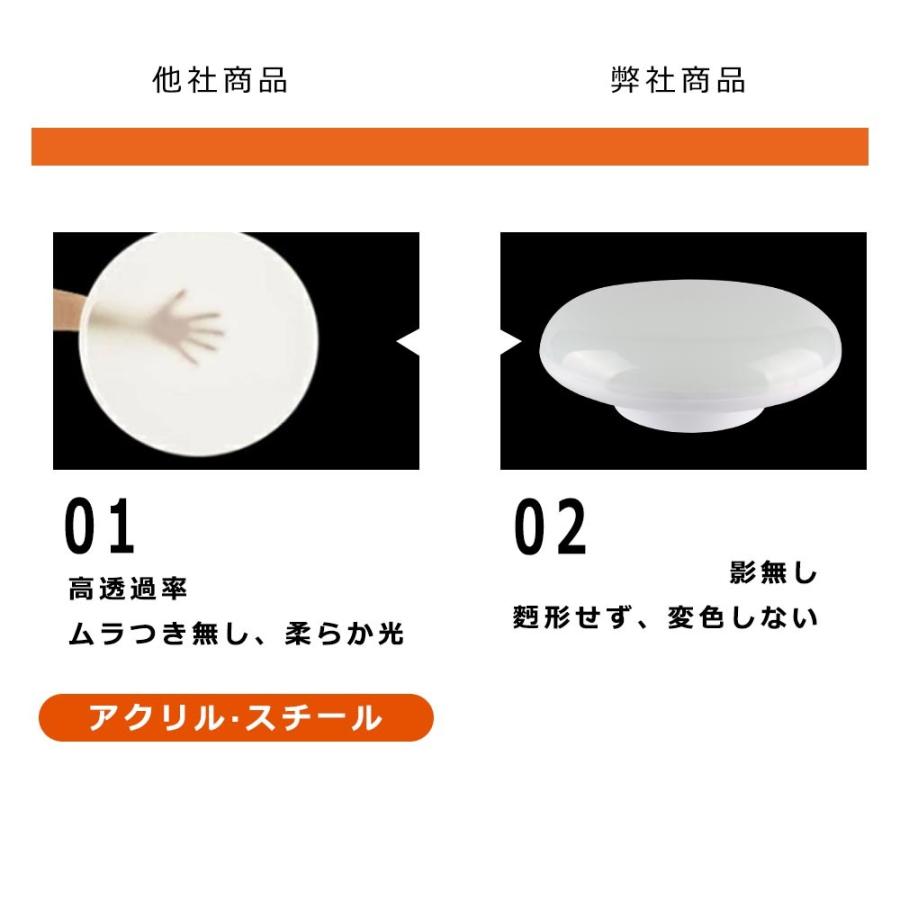 LEDシーリングライト 玄関 天井照明 シーリングライト LED 安い 室内