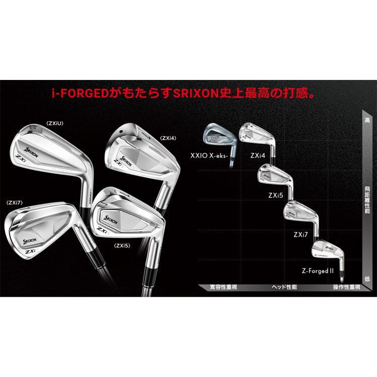 ZXi (特注 納期3-6週) ダンロップ スリクソン ZXi5アイアンセット(5本
