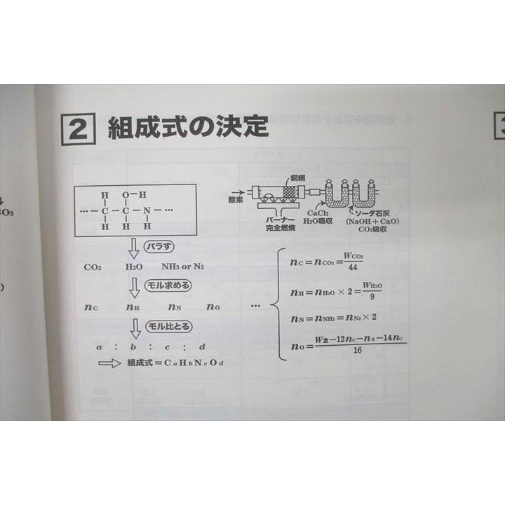 駿台 原点からの化学講義 有機化学I・II・III チャレンジ問題集