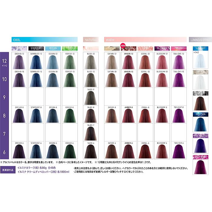 ウエラ イルミナカラー トワイライト 8 80g ヘアカラー 1剤 カラー剤