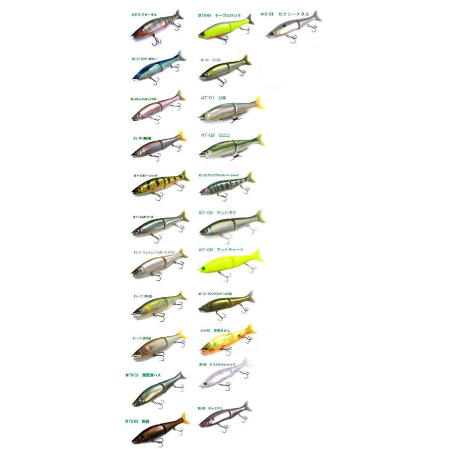 GAN CRAFT（ガンクラフト） ジョインテッドクロー 178 谷山別注カラー