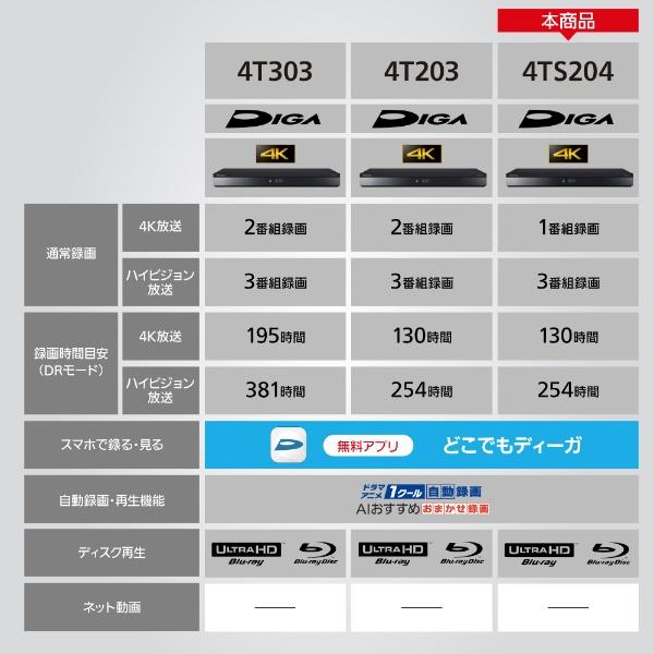 DIGA Panasonic パナソニック ブルーレイレコーダー ディーガ DMR