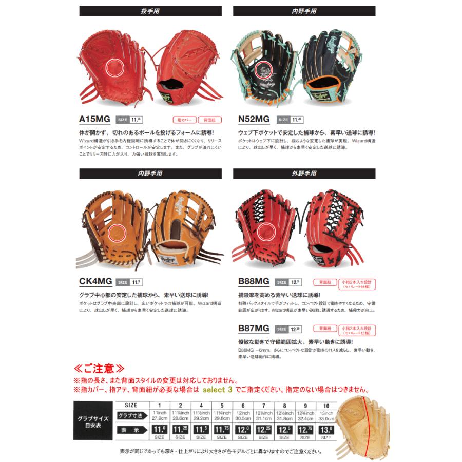 ローリングス 硬式オーダー 内野手 GHSOGHH HOH 2026年