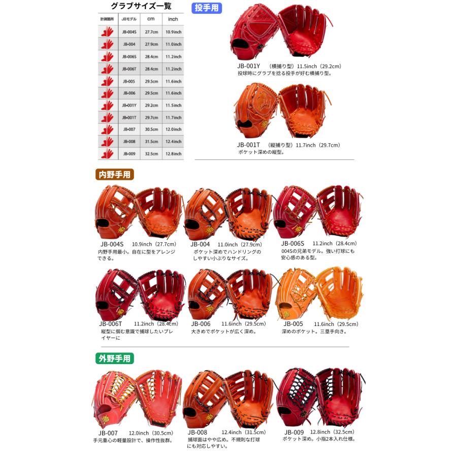 JB ジェイビー オーダー 硬式 グラブ グローブ 和牛革グラブ 宮崎牛