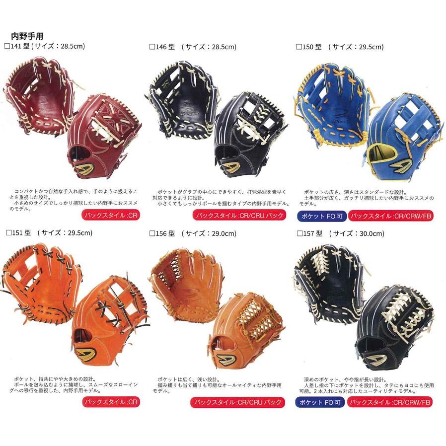 ディークエスト D-Quest 軟式 オーダー グラブ オーダーグローブ