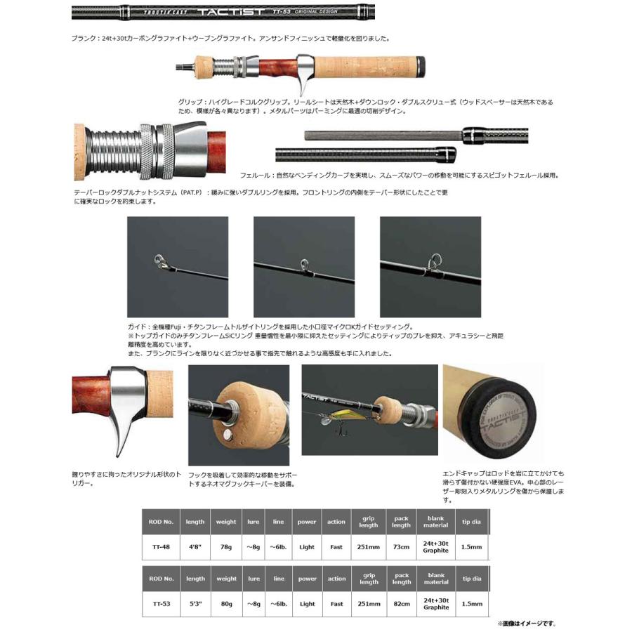 SMITH（スミス） ○スミス トラウティンキャスト タクティスト TT-48