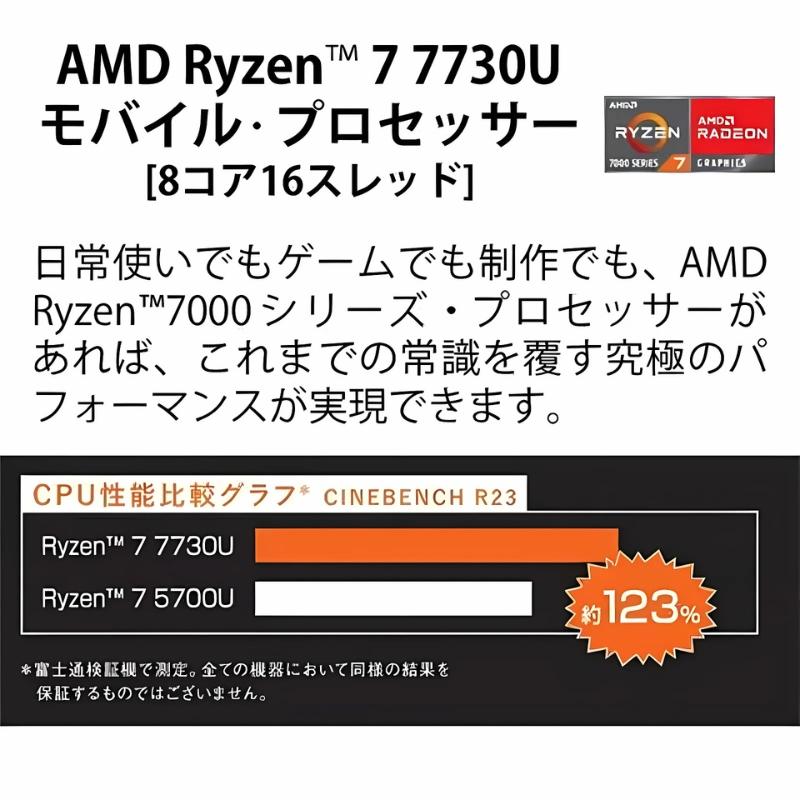 DELL（デル） ノートパソコン Dell 15 15.6型 FHD/ Ryzen 7 7730U