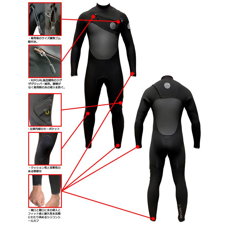 2024継続 RIPCURL E7 F-BOMB CHEST ZIP 53GB FULLSUIT/リップカール